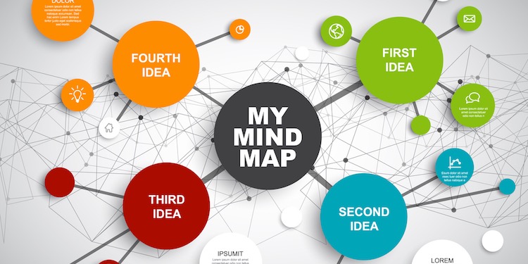 Mind Map Diagram